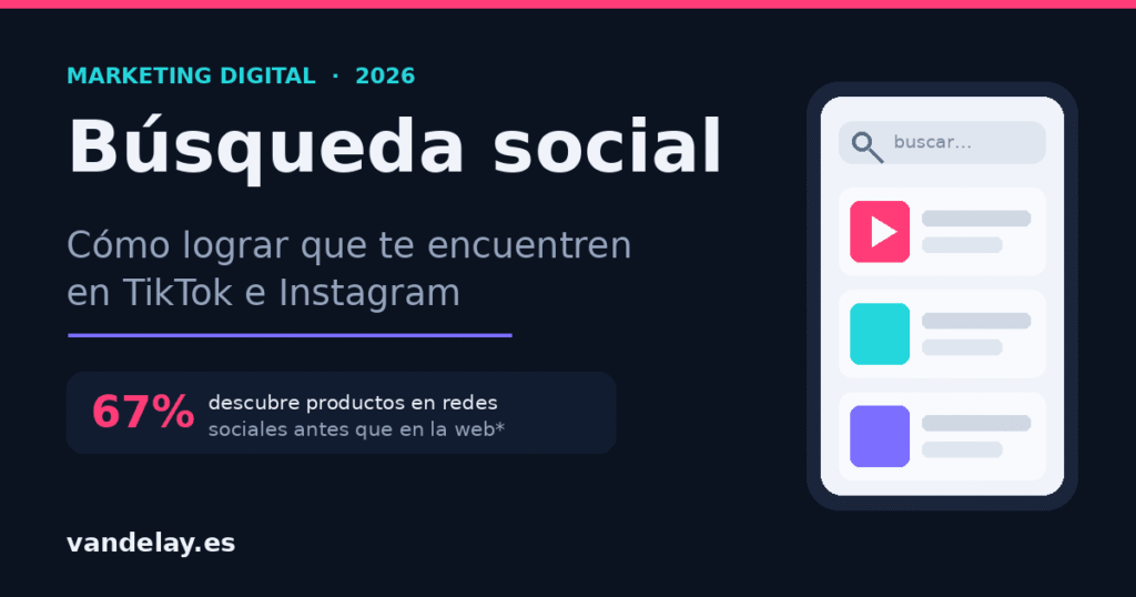 Búsqueda social: smartphone con resultados de descubrimiento de productos en redes sociales como TikTok e Instagram