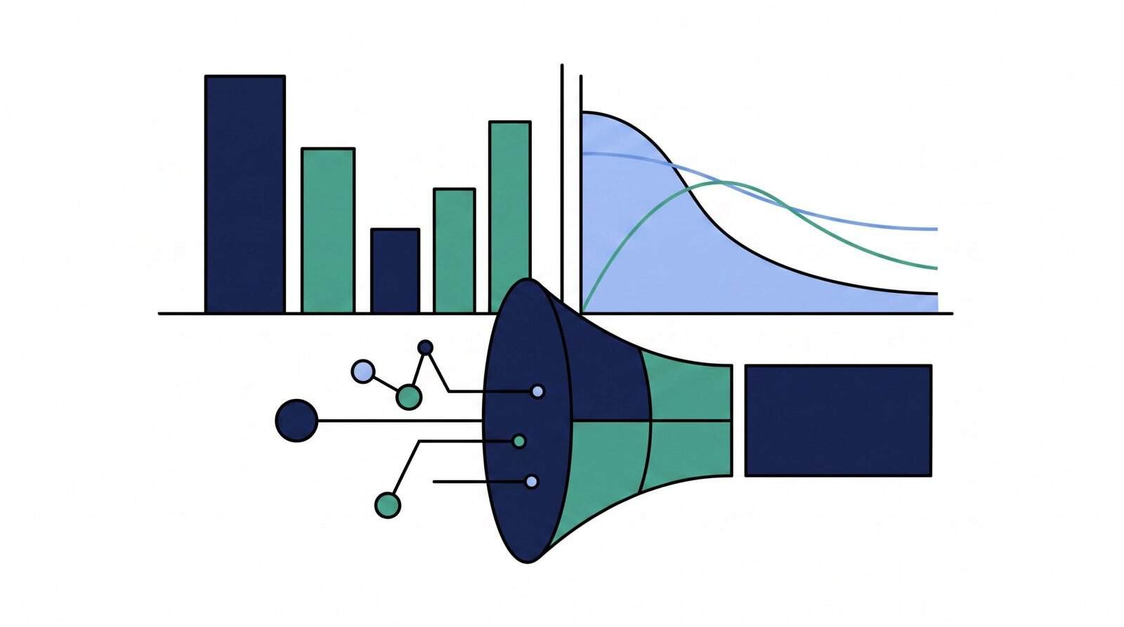 Esquema de marketing mix modeling con IA: aportación de cada canal y curva de rendimiento