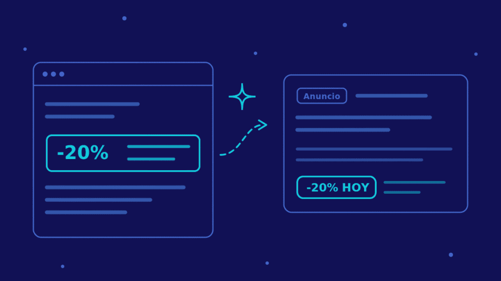 Las promociones automáticas en Google Ads detectan una oferta en la página de destino y la añaden con IA a un anuncio de búsqueda