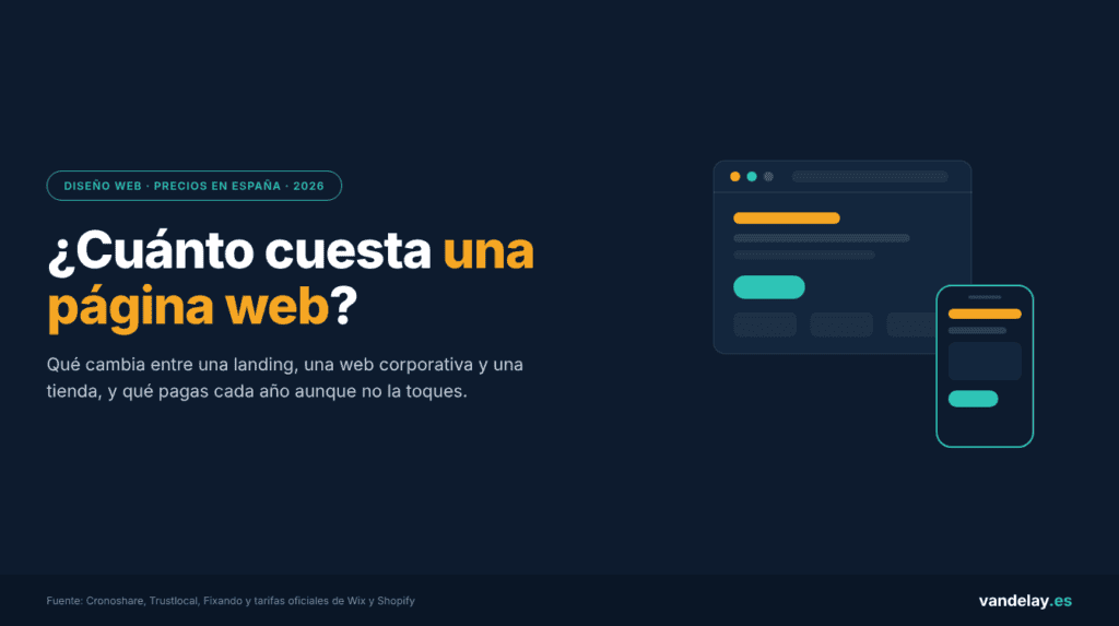 Cuánto cuesta una página web en España en 2026: qué cambia entre una landing, una web corporativa y una tienda, y qué pagas cada año