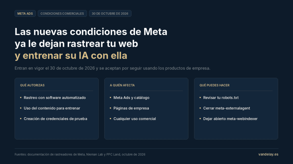 Las nuevas condiciones de Meta en vigor el 30 de octubre de 2026: qué autorizas, a quién afecta y qué revisar en el robots.txt para el rastreo de tu web.